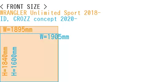 #WRANGLER Unlimited Sport 2018- + ID. CROZZ concept 2020-